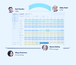 Attendance management software for the modern workplace | Spica